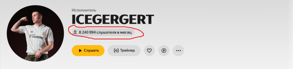 Icegergert - статистика прослушиваний на Яндекс Музыке