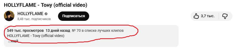 Тону текст песни. Тону, клип на ютубе, количество просмотров.