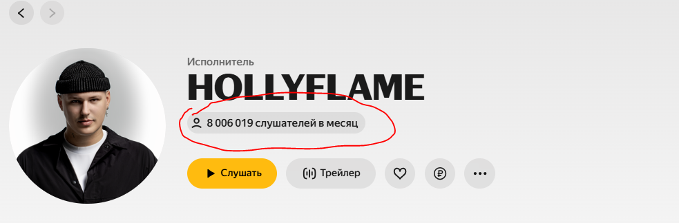 Статистика Hollyflame на Яндекс Музыке. Текст песни тону