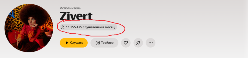 Zivert - статистика прослушиваний на Яндекс Музыке