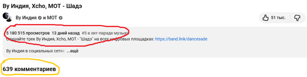 Позиции трека Шадэ в чартах Яндекс Музыки и ВК Музыки